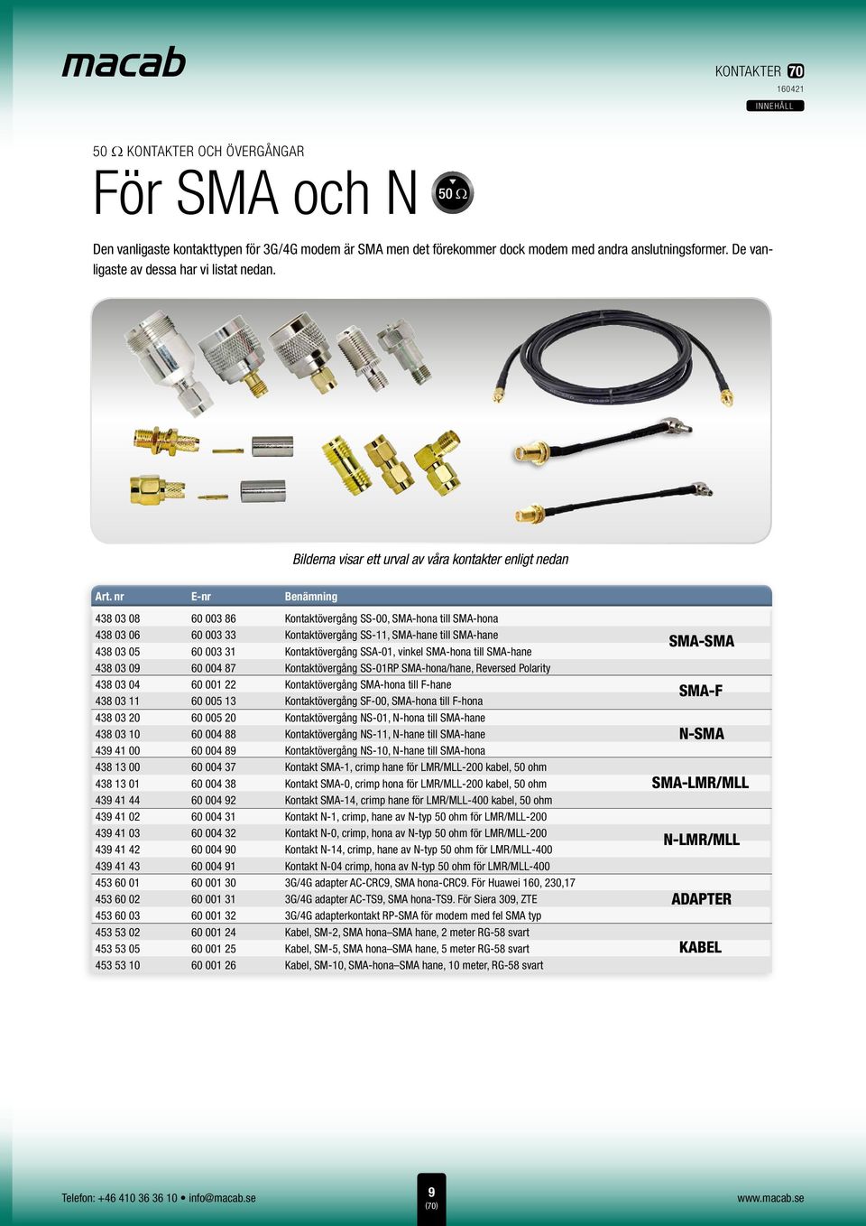 nr E-nr Benämning 438 03 08 60 003 86 Kontaktövergång SS-00, SMA-hona till SMA-hona 438 03 06 60 003 33 Kontaktövergång SS-11, SMA-hane till SMA-hane 438 03 05 60 003 31 Kontaktövergång SSA-01,