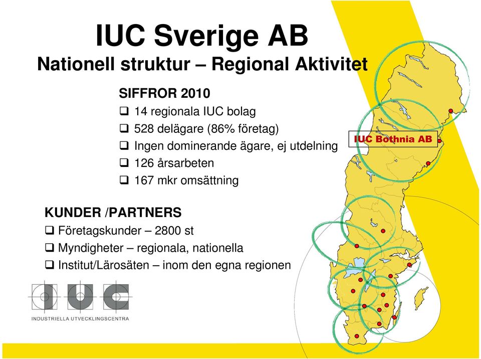 årsarbeten 167 mkr omsättning IUC Bothnia AB KUNDER /PARTNERS Företagskunder