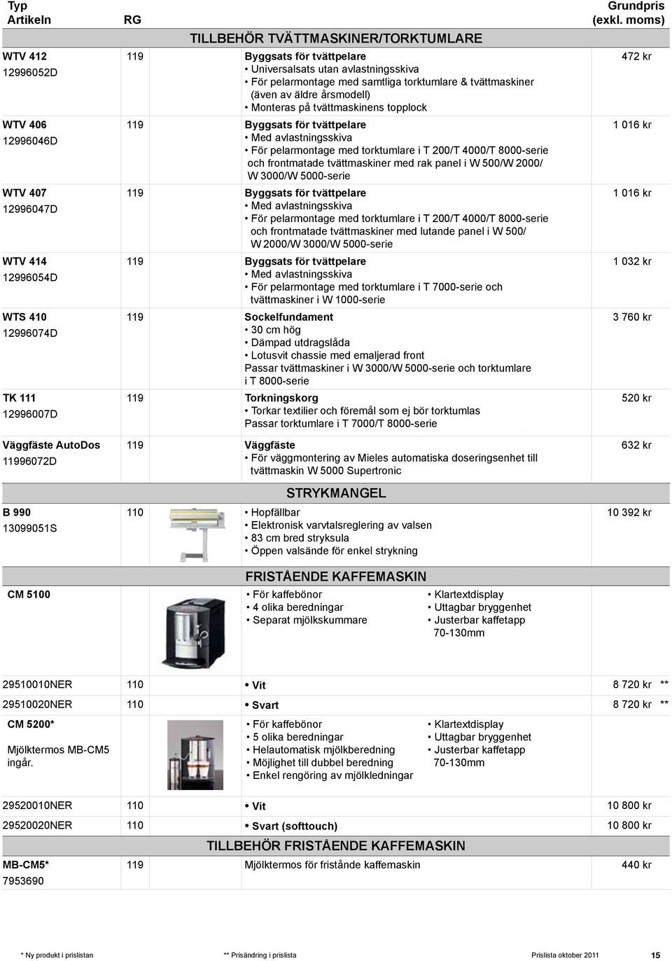 tvättpelare Med avlastningsskiva För pelarmontage med torktumlare i T 200/T 4000/T 8000-serie och frontmatade tvättmaskiner med rak panel i W 500/W 2000/ W 3000/W 5000-serie 119 Byggsats för