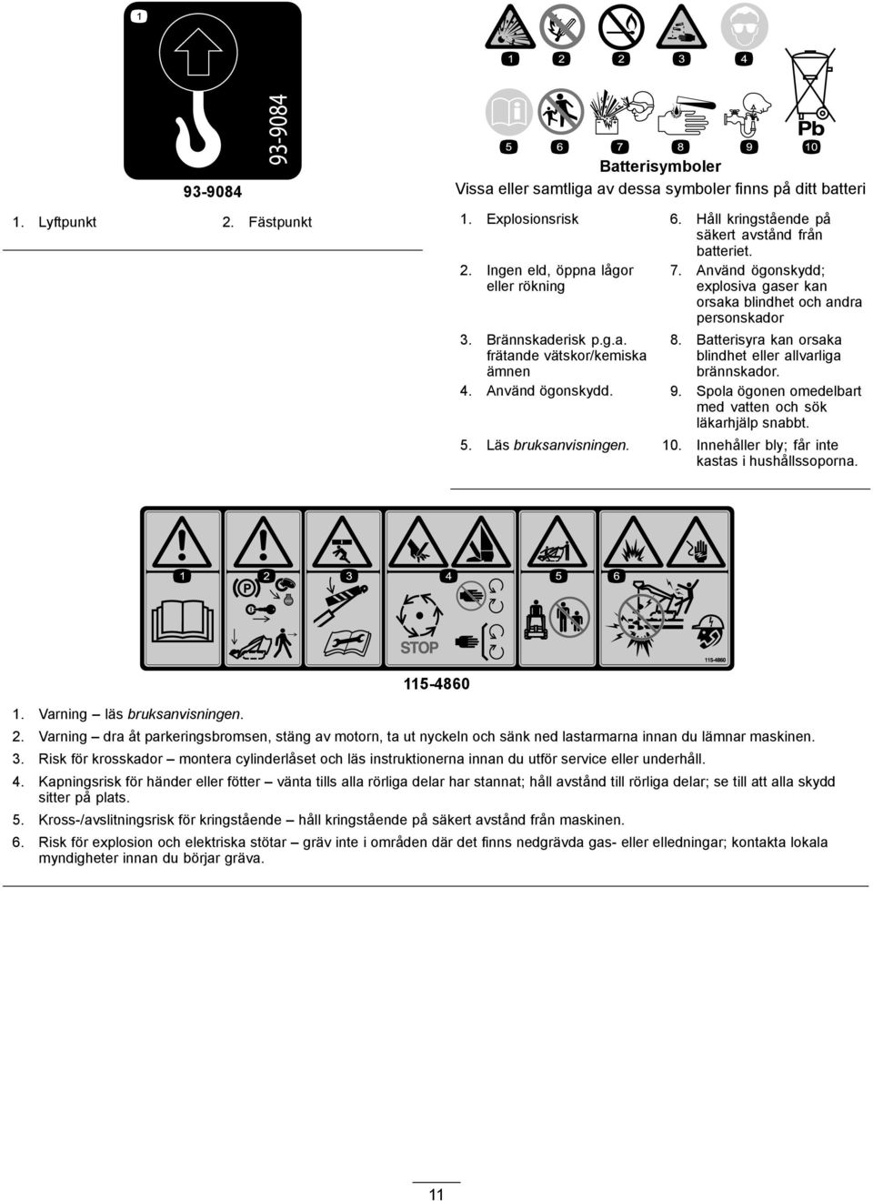 Använd ögonskydd. 9. Spola ögonen omedelbart med vatten och sök läkarhjälp snabbt. 5. Läs bruksanvisningen. 10. Innehåller bly; får inte kastas i hushållssoporna. 1. Varning läs bruksanvisningen.