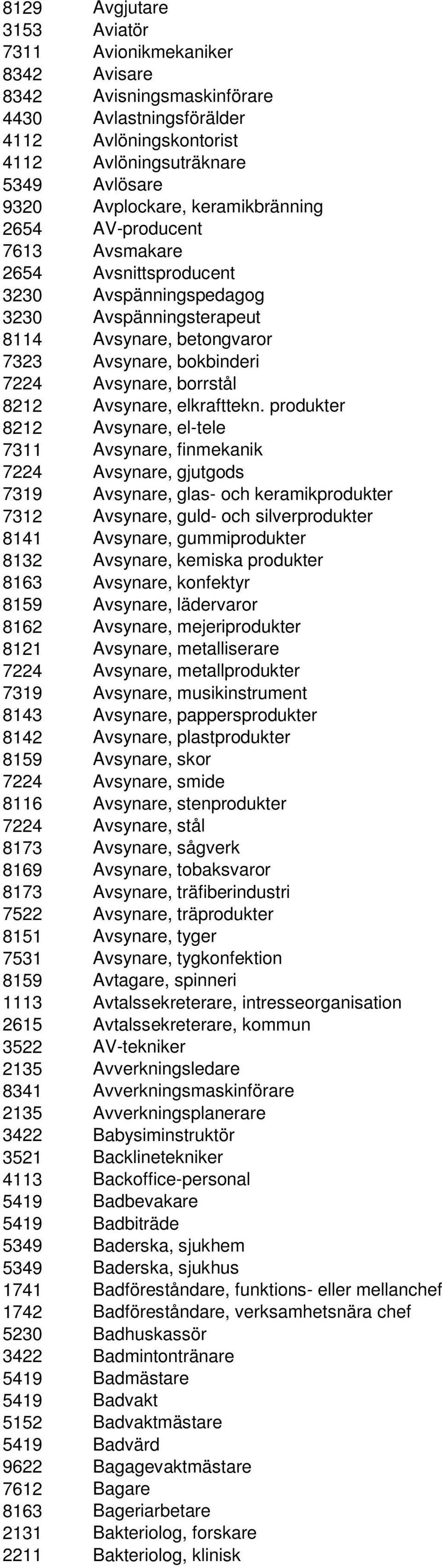 8212 Avsynare, elkrafttekn.