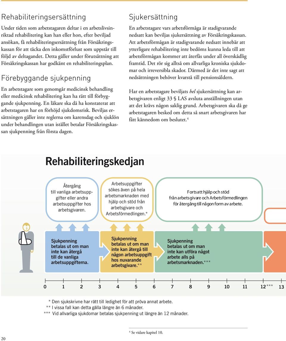 Förebyggande sjukpenning En arbetstagare som genomgår medicinsk behandling eller medicinsk rehabilitering kan ha rätt till förbyggande sjukpenning.