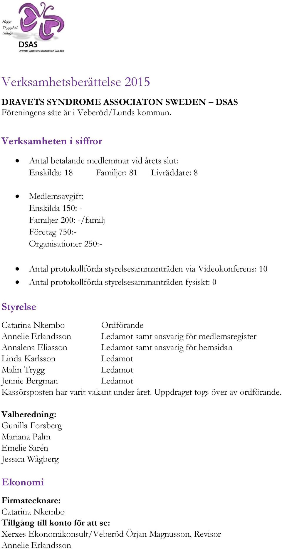 protokollförda styrelsesammanträden via Videokonferens: 10 Antal protokollförda styrelsesammanträden fysiskt: 0 Styrelse Catarina Nkembo Ordförande Annelie Erlandsson Ledamot samt ansvarig för