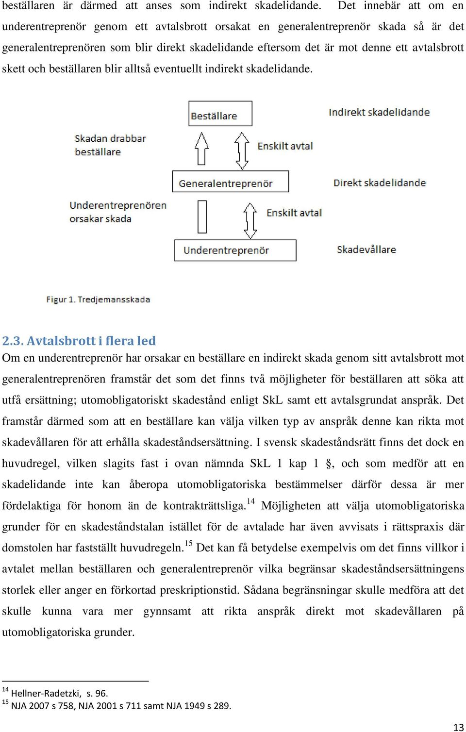 skett och beställaren blir alltså eventuellt indirekt skadelidande. 2.3.