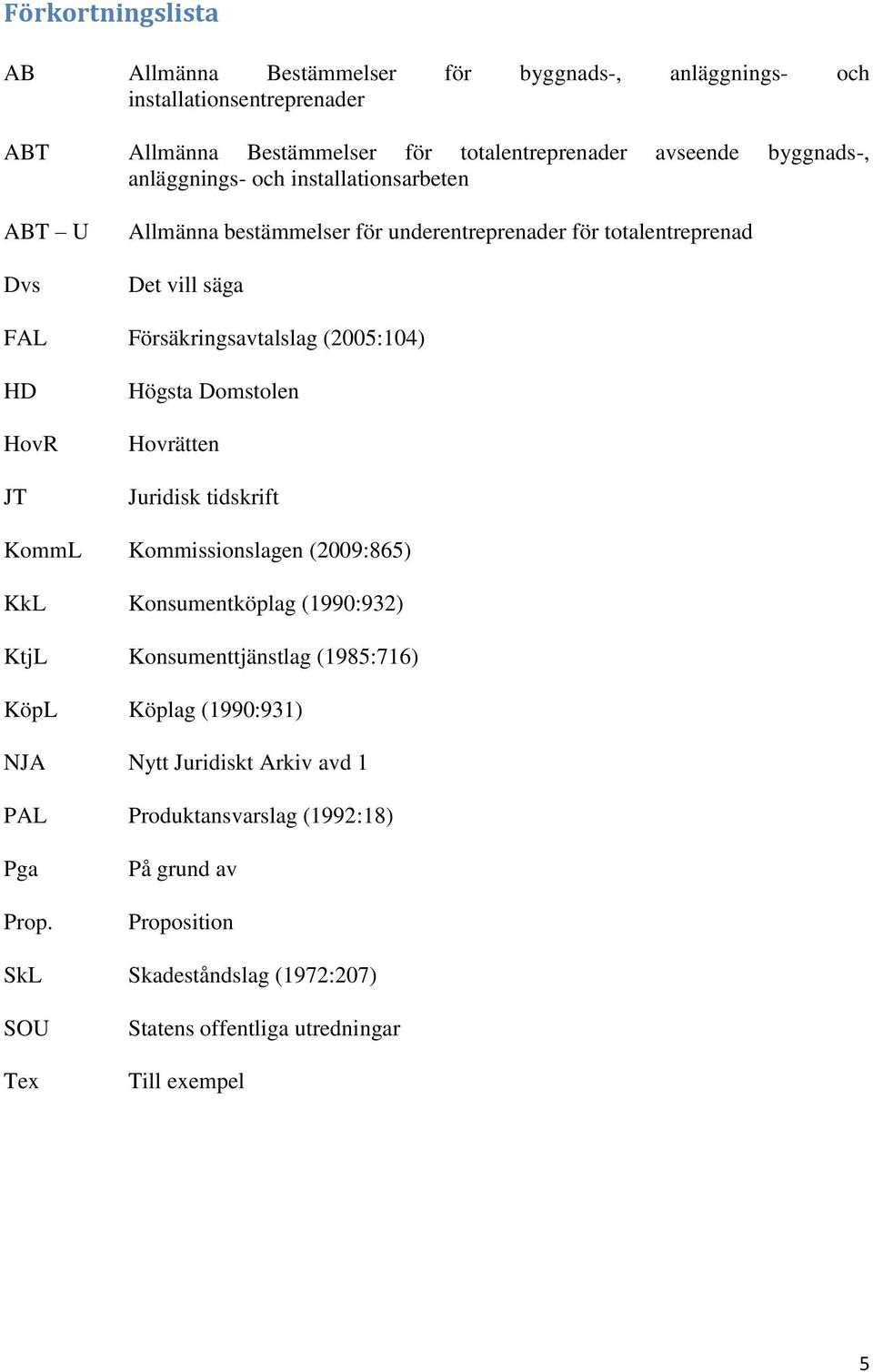 JT Högsta Domstolen Hovrätten Juridisk tidskrift KommL Kommissionslagen (2009:865) KkL Konsumentköplag (1990:932) KtjL Konsumenttjänstlag (1985:716) KöpL Köplag (1990:931)