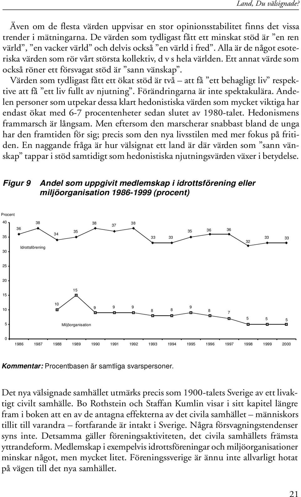 Ett annat värde som också röner ett försvagat stöd är sann vänskap. Värden som tydligast fått ett ökat stöd är två att få ett behagligt liv respektive att få ett liv fullt av njutning.