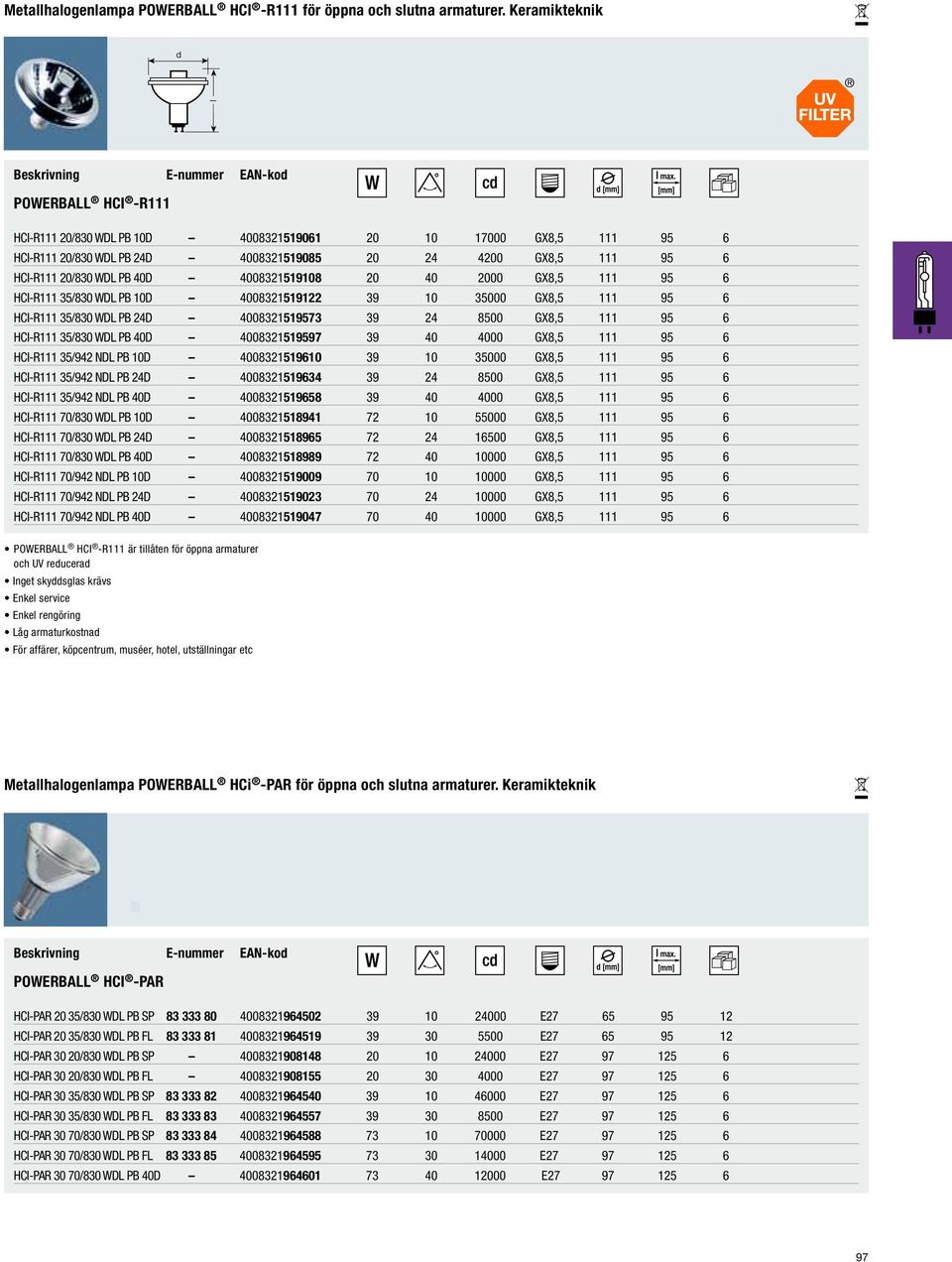 4008321519108 20 40 2000 GX8,5 111 95 6 HCI-R111 35/830 WDL PB 10D 4008321519122 39 10 35000 GX8,5 111 95 6 HCI-R111 35/830 WDL PB 24D 4008321519573 39 24 8500 GX8,5 111 95 6 HCI-R111 35/830 WDL PB