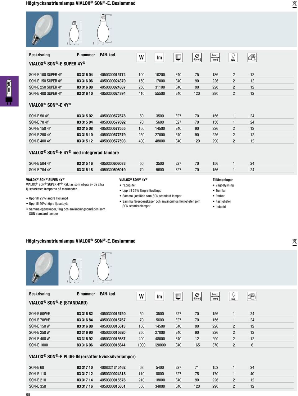 316 08 4050300024387 250 31100 E40 90 226 2 12 SON-E 400 SUPER 4Y 83 316 10 4050300024394 410 55500 E40 120 290 2 12 Vialox SON -E 4Y SON-E 50 4Y 83 315 02 4050300577678 50 3500 E27 70 156 1 24 SON-E
