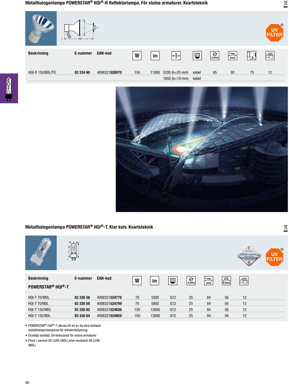 Kvartsteknik Powerstar hqi -t HQI-T 70/WDL 83 330 56 4008321524775 70 5300 G12 25 84 56 12 HQI-T 70/NDL 83 330 58 4008321524799 70 5800 G12 25 84 56 12 HQI-T 150/WDL 83 330 62