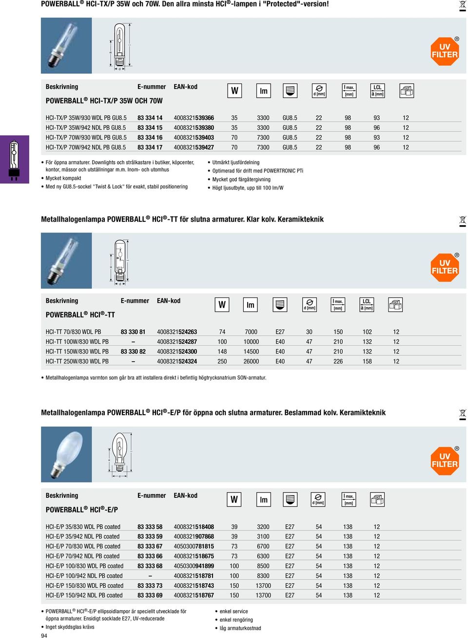 5 22 98 93 12 HCI-TX/P 70W/942 NDL PB GU8.5 83 334 17 4008321539427 70 7300 GU8.5 22 98 96 12 För öppna armaturer. Downlights och strålkastare i butiker, köpcenter, kontor, mässor och utställningar m.