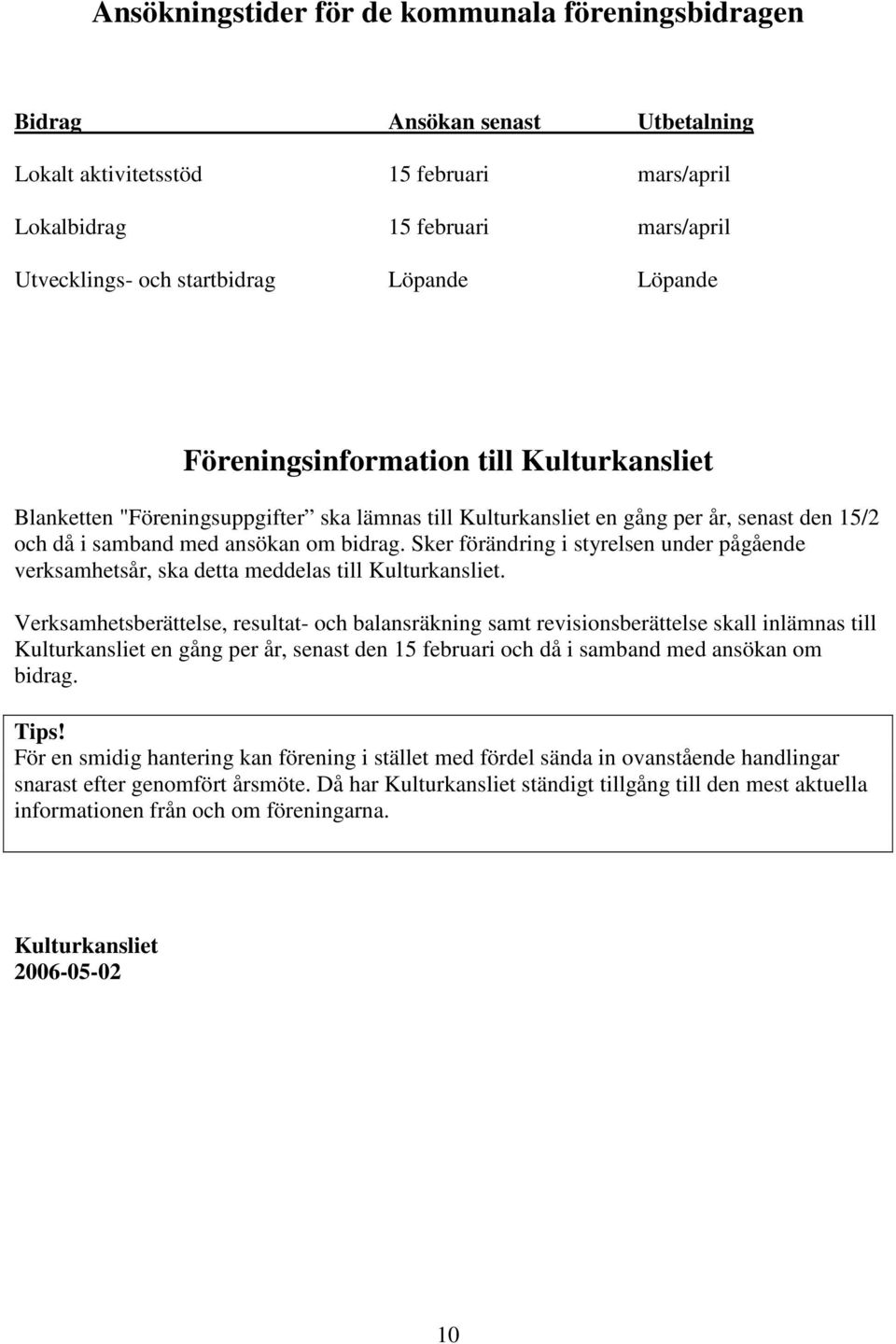 Sker förändring i styrelsen under pågående verksamhetsår, ska detta meddelas till Kulturkansliet.