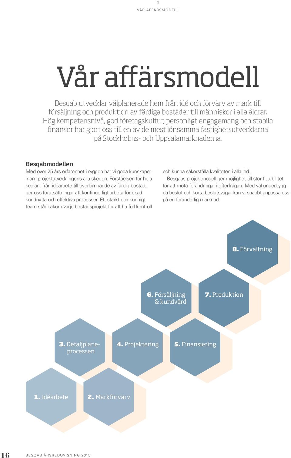 Besqabmodellen Med över 25 års erfarenhet i ryggen har vi goda kunskaper inom projektutvecklingens alla skeden.