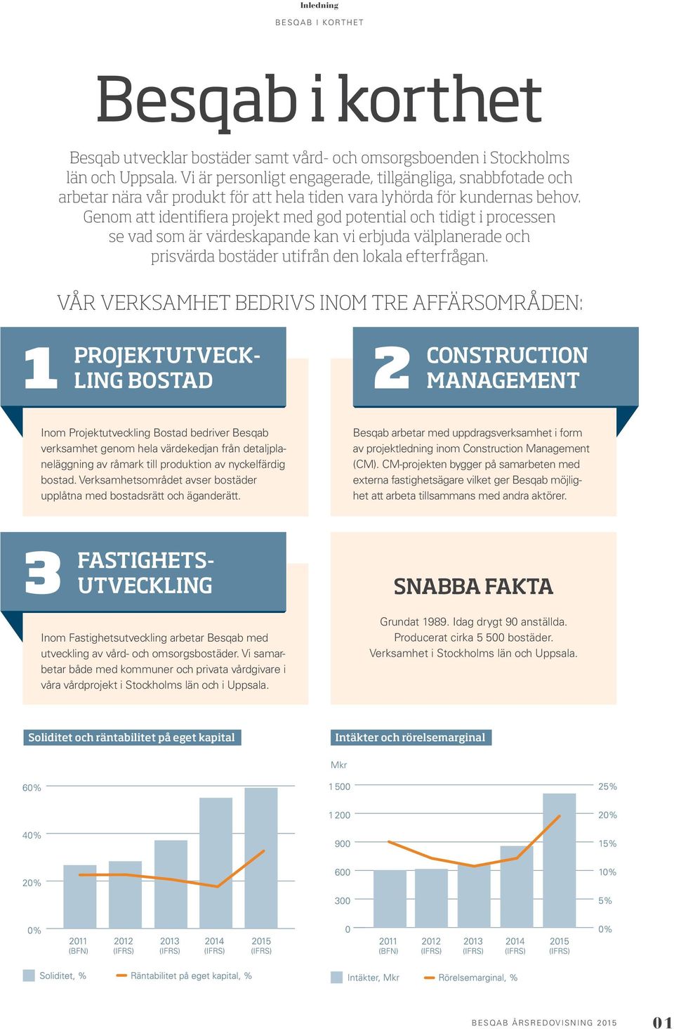 Genom att identifiera projekt med god potential och tidigt i processen se vad som är värdeskapande kan vi erbjuda välplanerade och prisvärda bostäder utifrån den lokala efterfrågan.