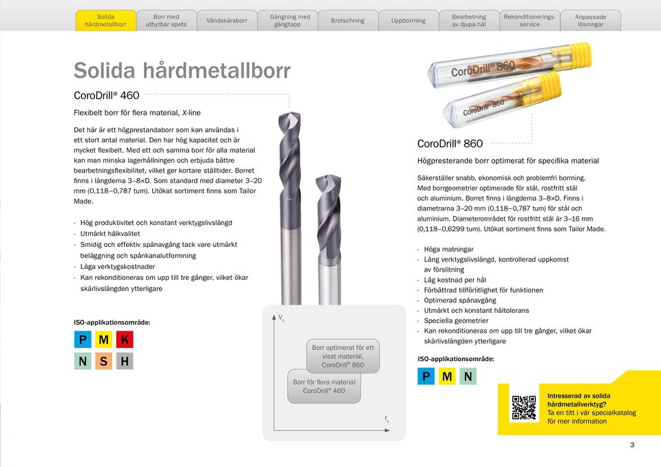 Som standard med diameter 3 20 mm (0,118 0,787 tum). Utökat sortiment finns som Tailor Made.