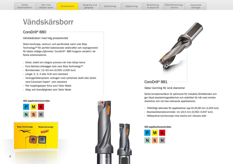 Enkel, stabil och stegvis process när man börjar borra Fyra faktiska skäreggar tack vare Step Technology Borrdiameter: 12 63 mm (0,500 2,500 tum) Längd: 2, 3, 4 eller 5 D som standard