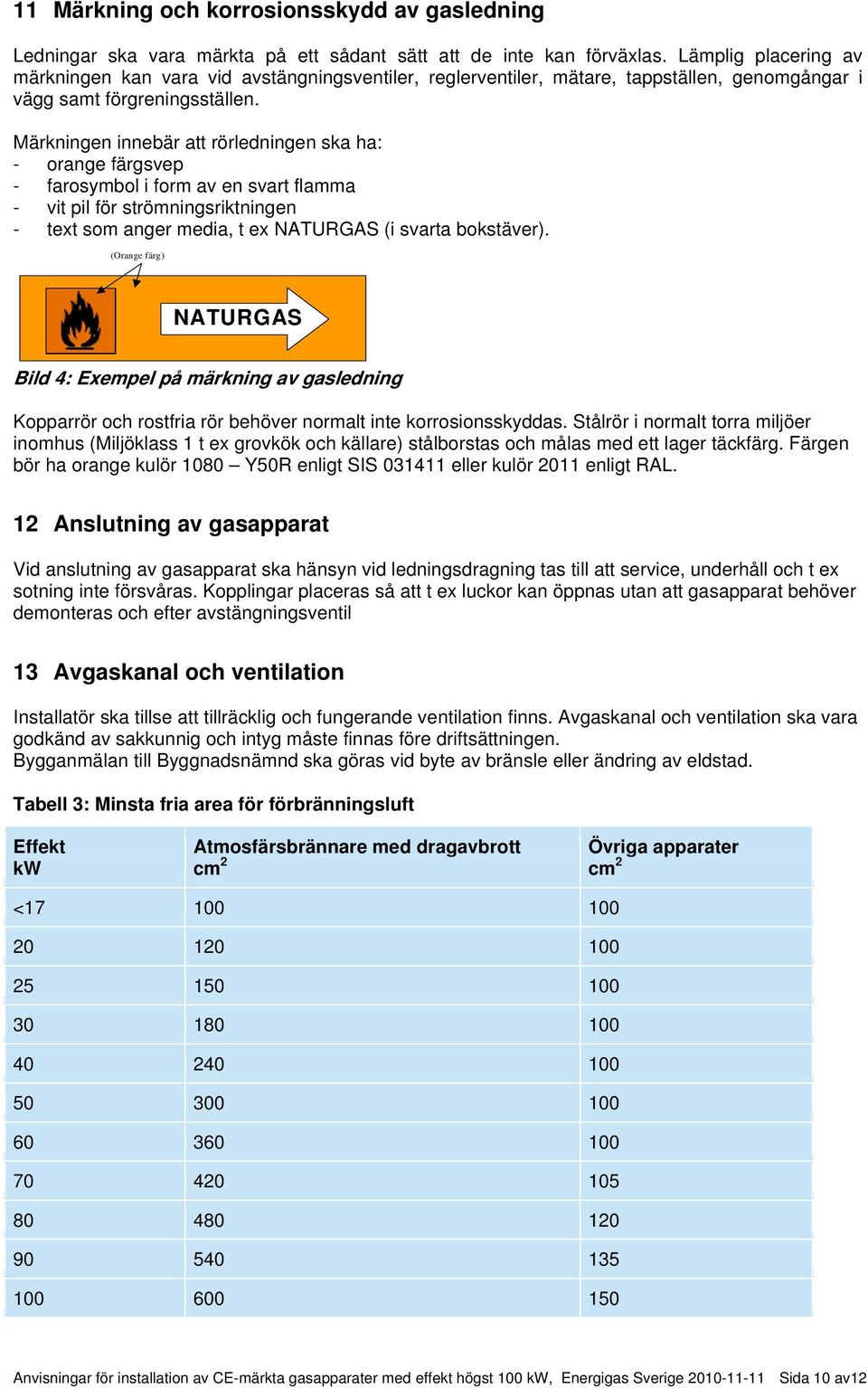 Märkningen innebär att rörledningen ska ha: - orange färgsvep - farosymbol i form av en svart flamma - vit pil för strömningsriktningen - text som anger media, t ex NATURGAS (i svarta bokstäver).