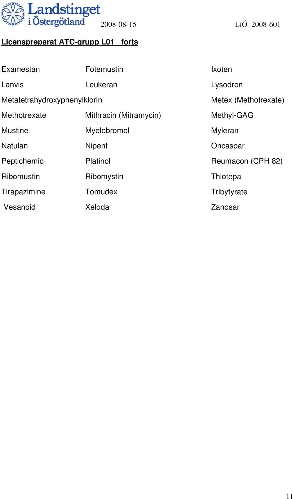 (Mitramycin) Methyl-GAG Mustine Myelobromol Myleran Natulan Nipent Oncaspar Peptichemio Platinol