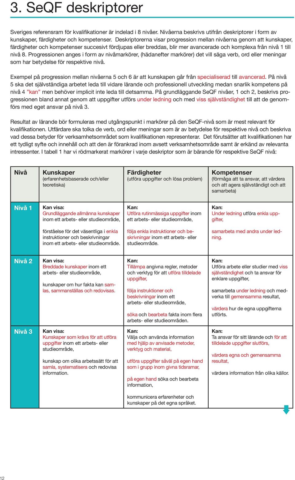 Progressionen anges i form av nivåmarkörer, (hädanefter markörer) det vill säga verb, ord eller meningar som har betydelse för respektive nivå.