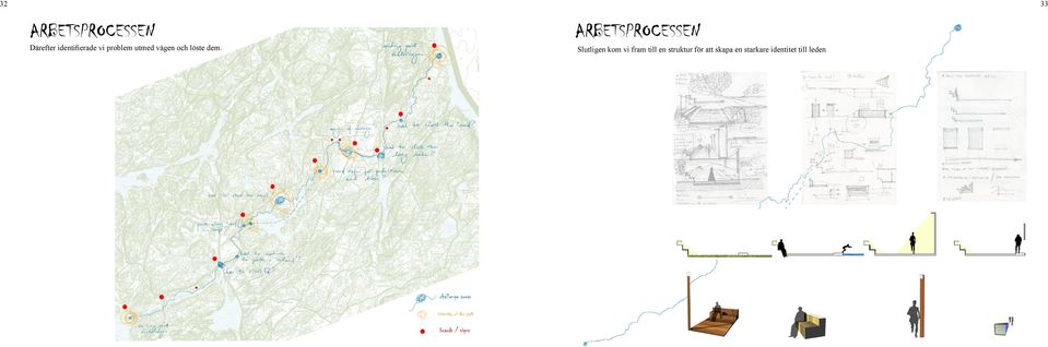 ARBETSPROCESSEN Slutligen kom vi fram till en struktur för att