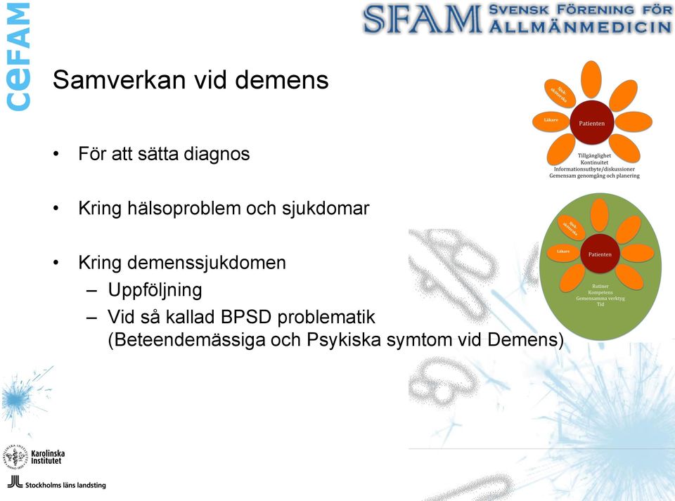 demenssjukdomen Uppföljning Vid så kallad BPSD