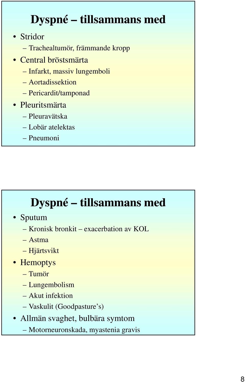 Dyspné tillsammans med Sputum Kronisk bronkit exacerbation av KOL At Astma Hjärtsvikt Hemoptys Tumör