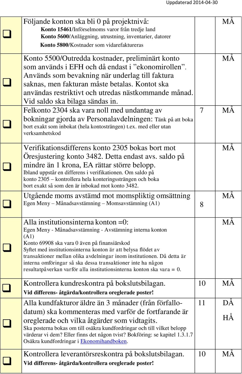 Kontot ska användas restriktivt och utredas nästkommande månad. Vid saldo ska bilaga sändas in.