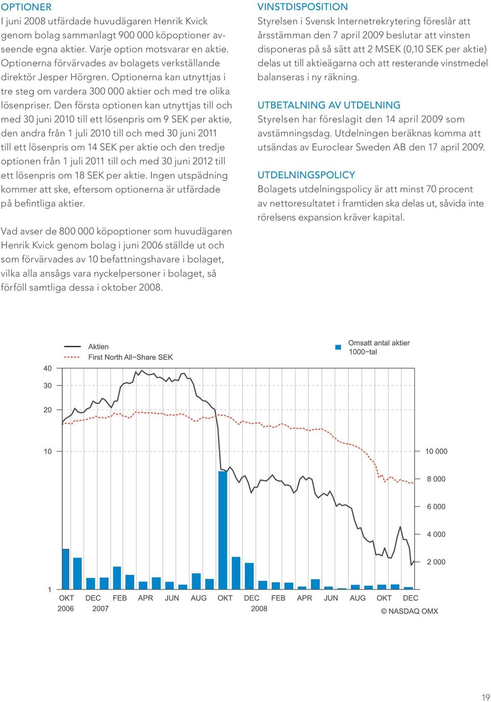 Den första optionen kan utnyttjas till och med 30 juni 2010 till ett lösenpris om 9 SEK per aktie, den andra från 1 juli 2010 till och med 30 juni 2011 till ett lösenpris om 14 SEK per aktie och den