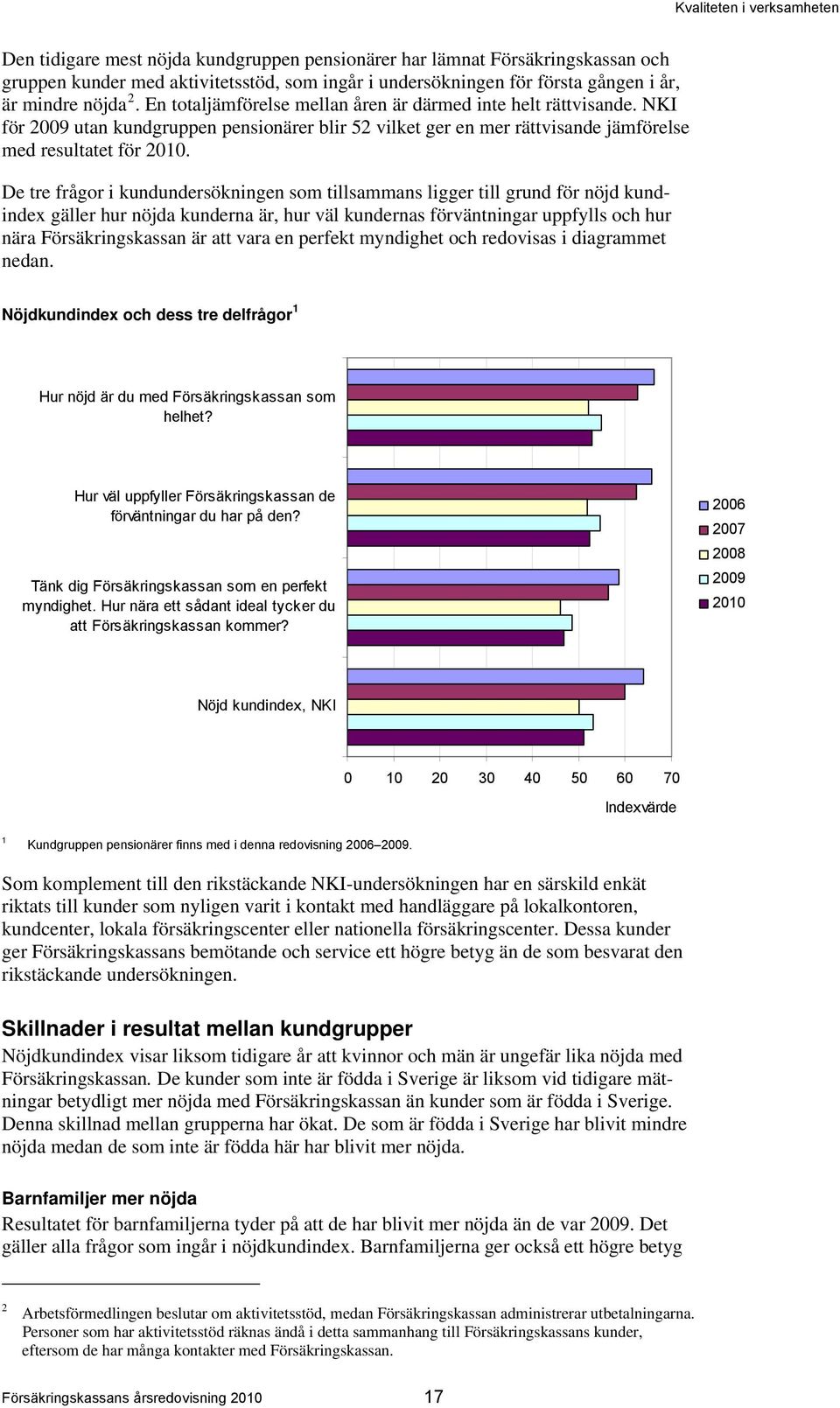 De tre frågor i kundundersökningen som tillsammans ligger till grund för nöjd kundindex gäller hur nöjda kunderna är, hur väl kundernas förväntningar uppfylls och hur nära Försäkringskassan är att