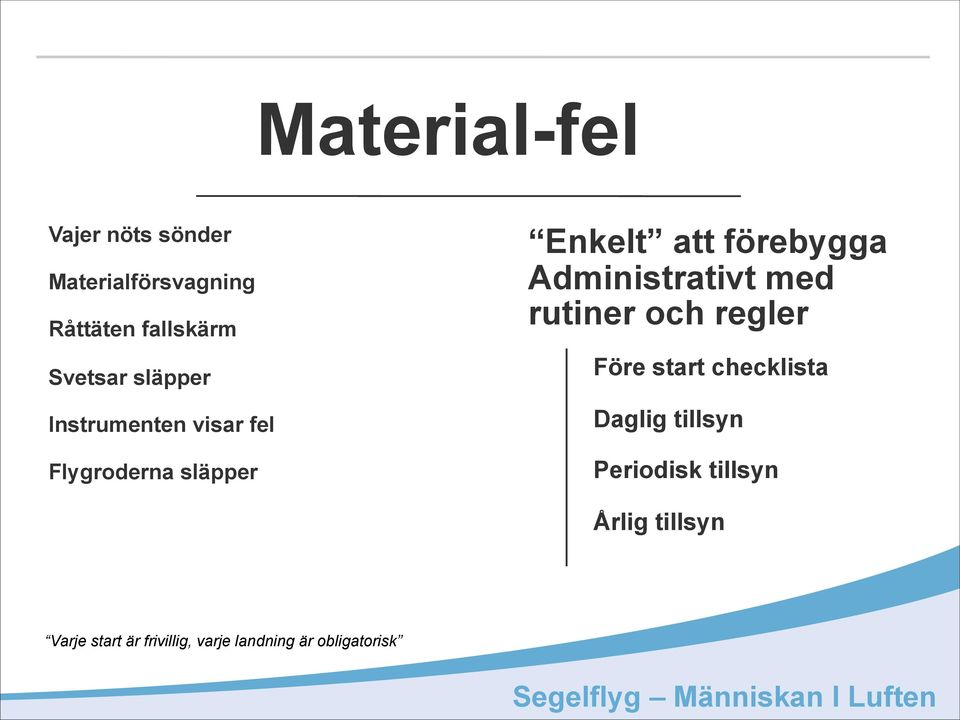 Administrativt med rutiner och regler Före start checklista Daglig tillsyn