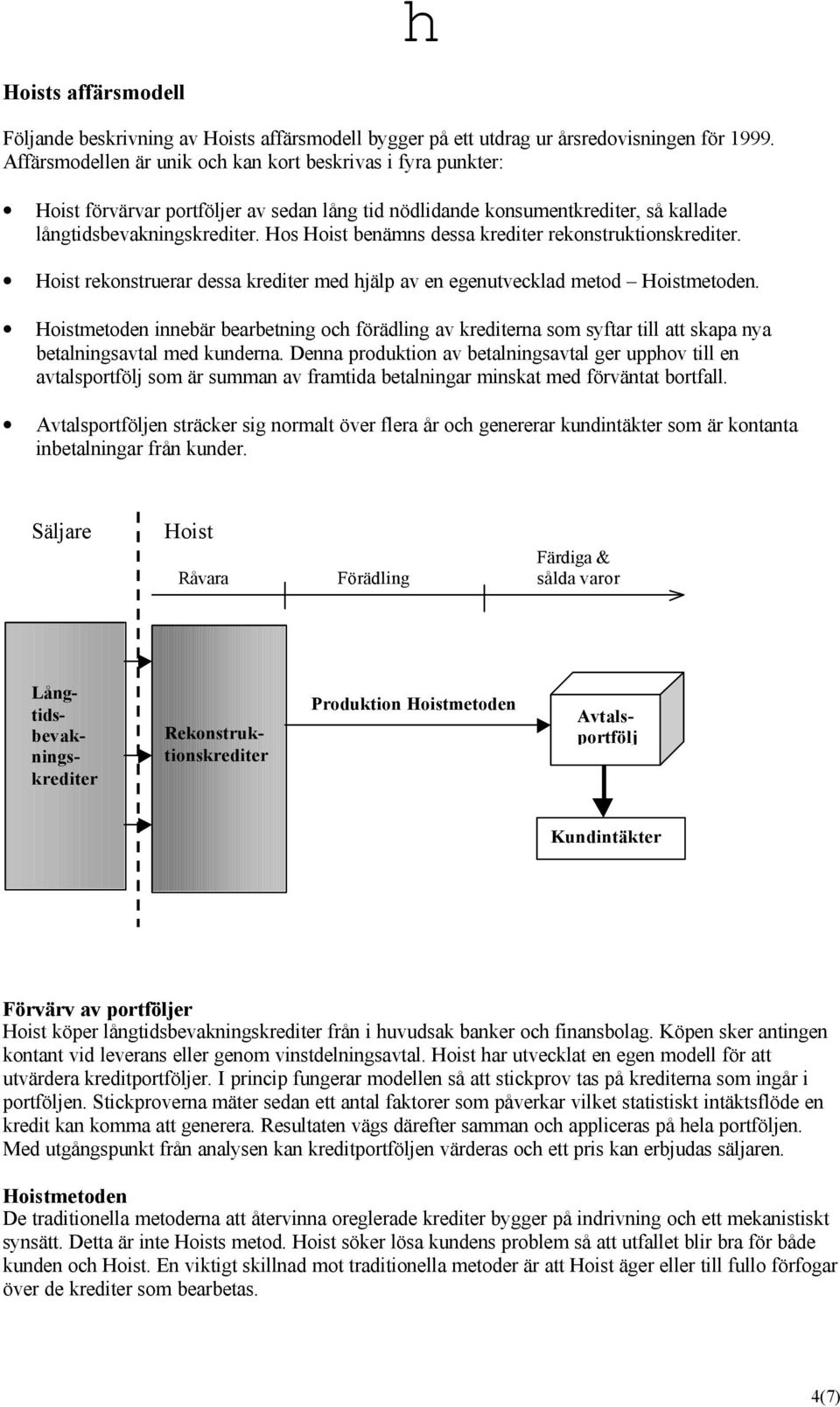 Hos Hoist benämns dessa krediter rekonstruktionskrediter. Hoist rekonstruerar dessa krediter med hjälp av en egenutvecklad metod Hoistmetoden.