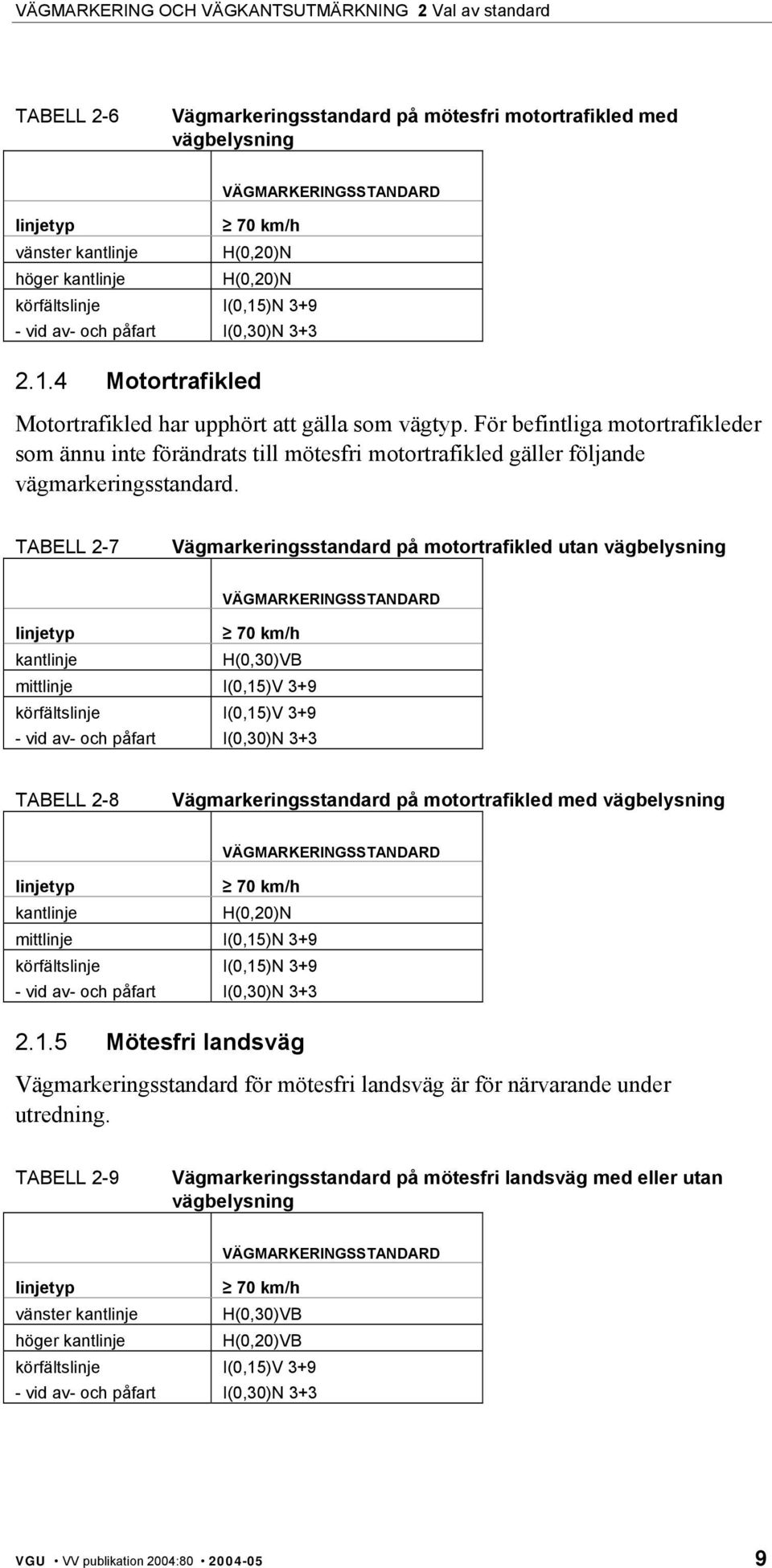 För befintliga motortrafikleder som ännu inte förändrats till mötesfri motortrafikled gäller följande vägmarkeringsstandard.