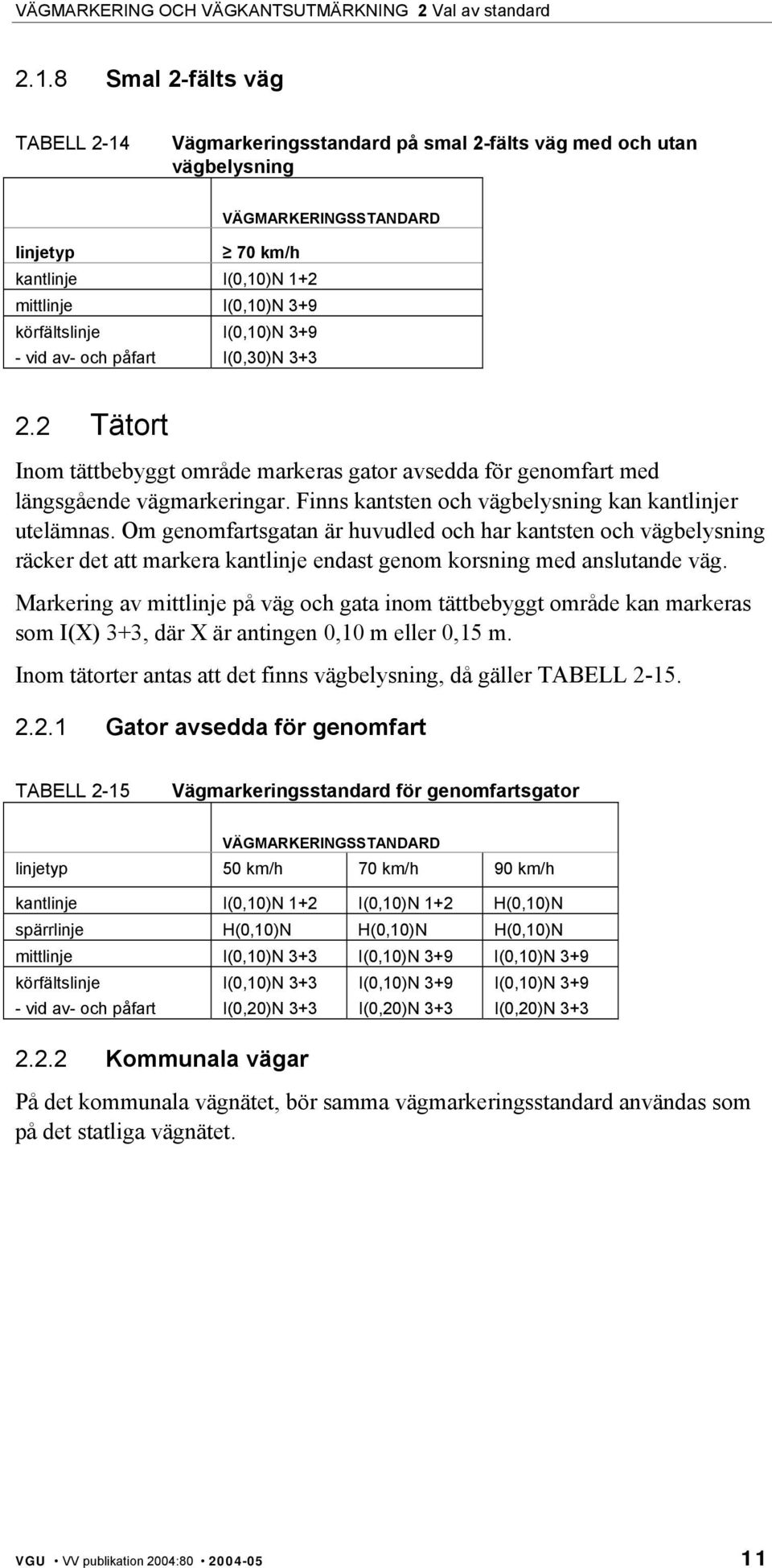 vid av- och påfart I(0,10)N 3+9 I(0,30)N 3+3 2.2 Tätort Inom tättbebyggt område markeras gator avsedda för genomfart med längsgående vägmarkeringar.