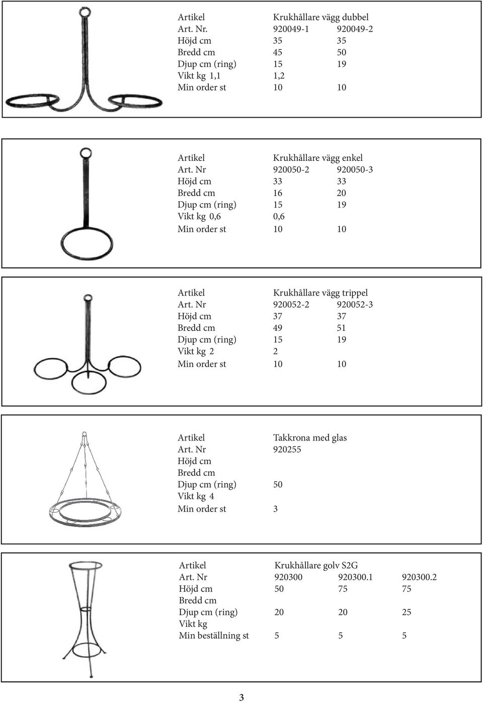 Nr 920050-2 920050-3 Höjd cm 33 33 16 20 (ring) 15 19 0,6 0,6 0 10 Krukhållare vägg trippel Art.