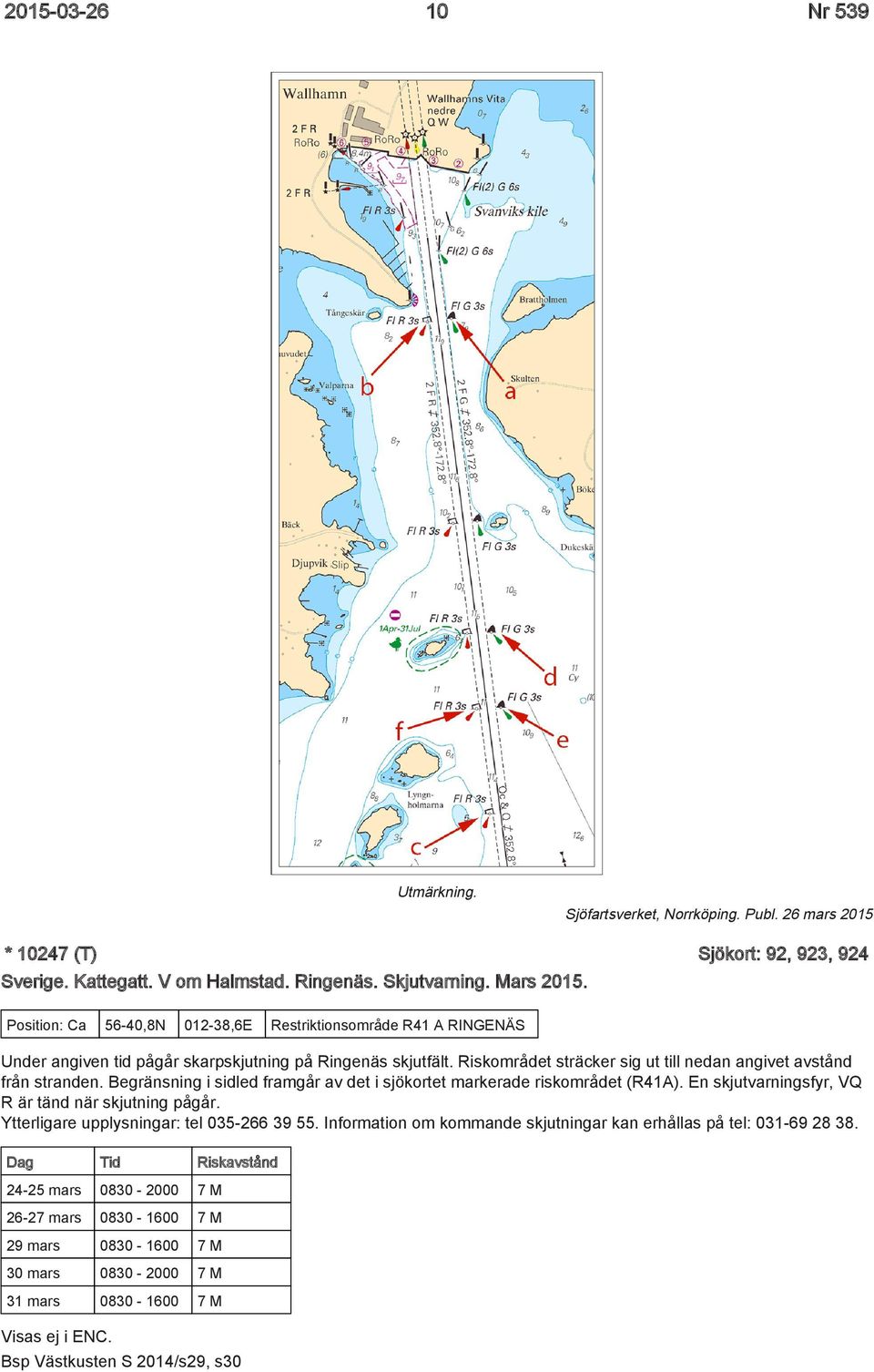 Begränsning i sidled framgår av det i sjökortet markerade riskområdet (R41A). En skjutvarningsfyr, VQ R är tänd när skjutning pågår. Ytterligare upplysningar: tel 035-266 39 55.