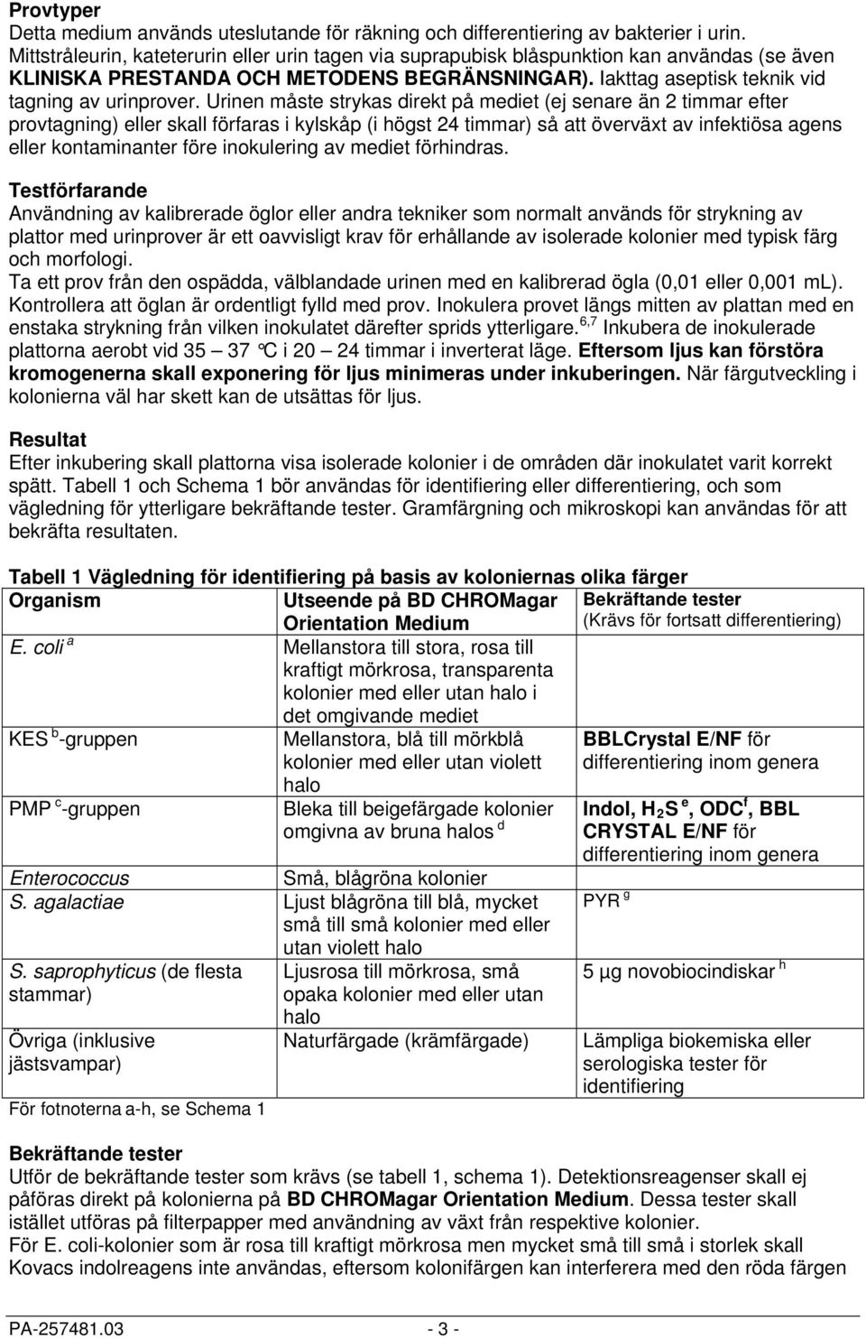 Urinen måste strykas direkt på mediet (ej senare än 2 timmar efter provtagning) eller skall förfaras i kylskåp (i högst 24 timmar) så att överväxt av infektiösa agens eller kontaminanter före