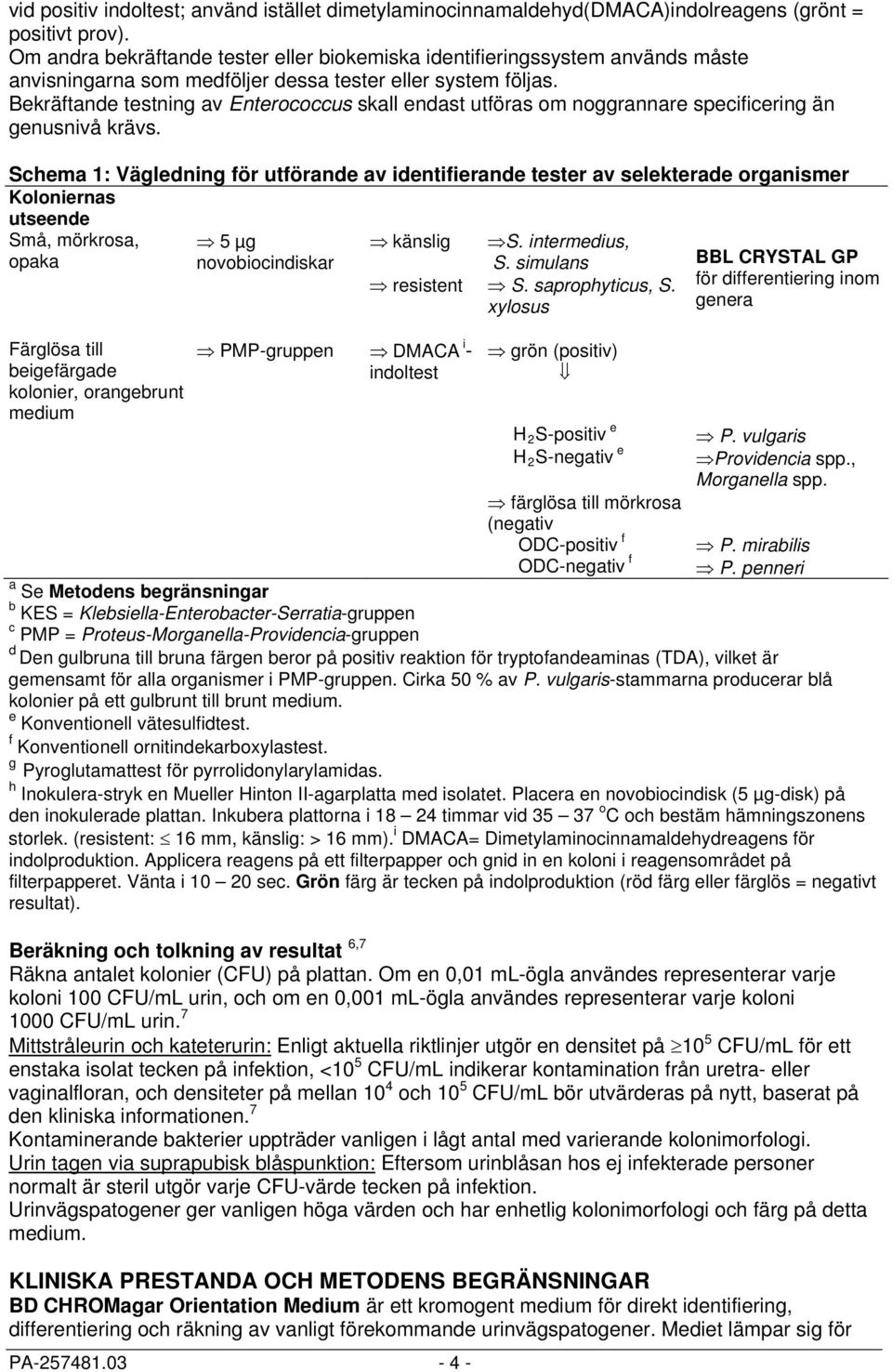 Bekräftande testning av Enterococcus skall endast utföras om noggrannare specificering än genusnivå krävs.