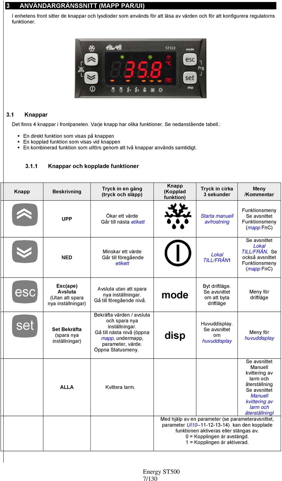 : En direkt funktion som visas på knappen En kopplad funktion som visas vid knappen En kombinerad funktion som utförs genom att två knappar används samtidigt. 3.1.