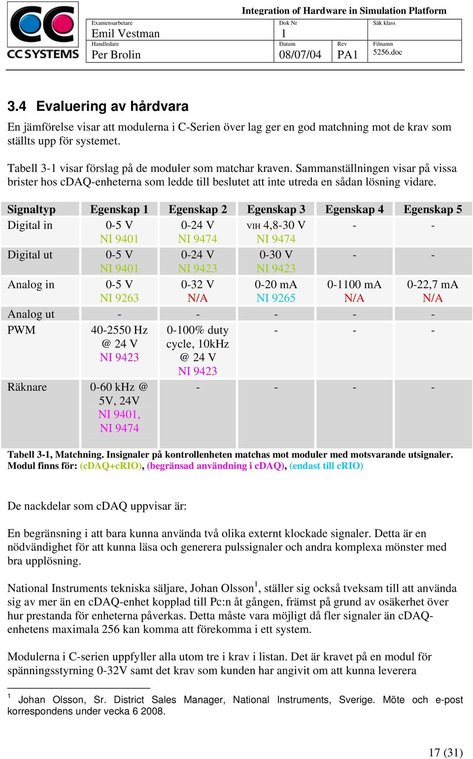 Signaltyp Egenskap Egenskap 2 Egenskap 3 Egenskap 4 Egenskap 5 Digital in 0-5 V 0-24 V VIH 4,8-30 V - - NI 940 NI 9474 NI 9474 Digital ut 0-5 V 0-24 V 0-30 V - - NI 940 NI 9423 NI 9423 Analog in 0-5