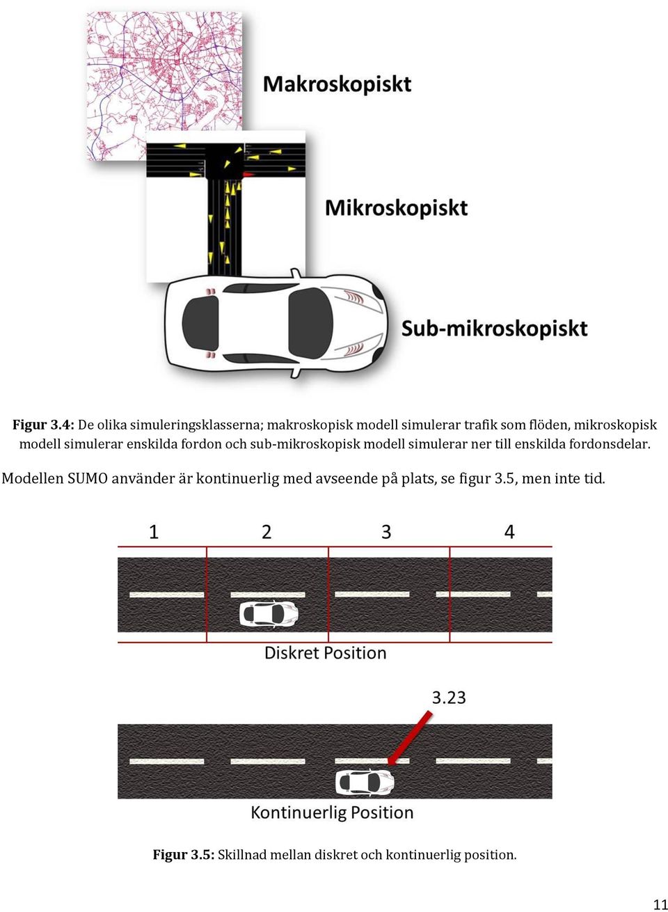 mikroskopisk modell simulerar enskilda fordon och sub-mikroskopisk modell simulerar ner