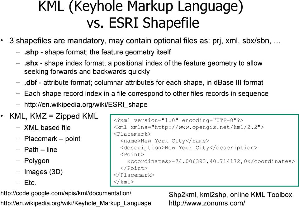 dbf - attribute format; columnar attributes for each shape, in dbase III format Each shape record index in a file correspond to other files records in sequence http://en.wikipedia.