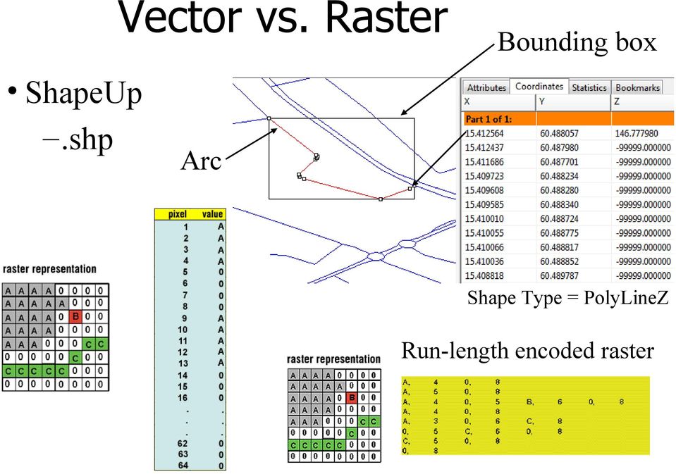 shp Bounding box Arc