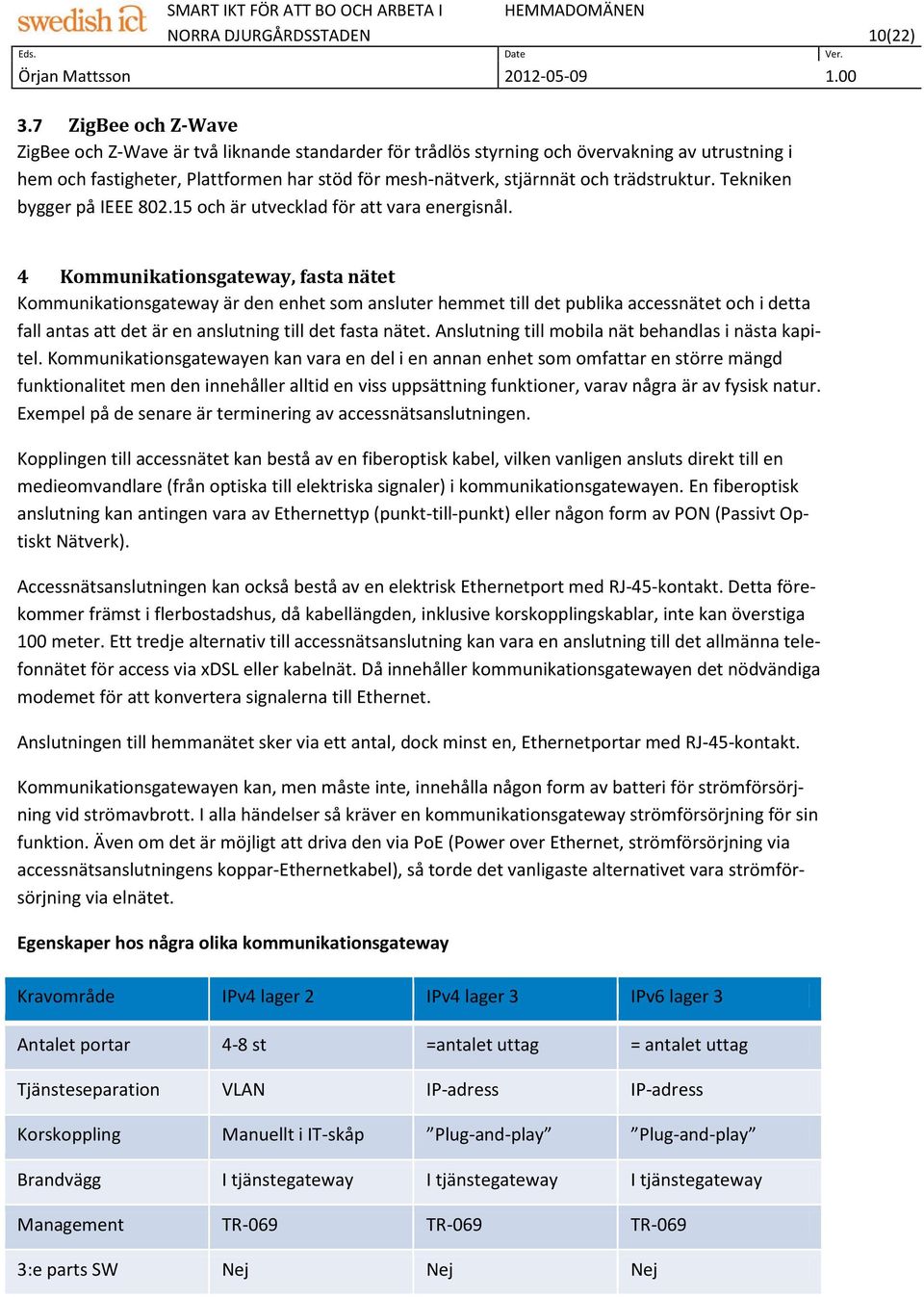 trädstruktur. Tekniken bygger på IEEE 802.15 och är utvecklad för att vara energisnål.