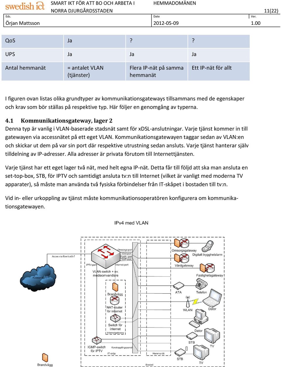 egenskaper och krav som bör ställas på respektive typ. Här följer en genomgång av typerna. 4.1 Kommunikationsgateway, lager 2 Denna typ är vanlig i VLAN-baserade stadsnät samt för xdsl-anslutningar.