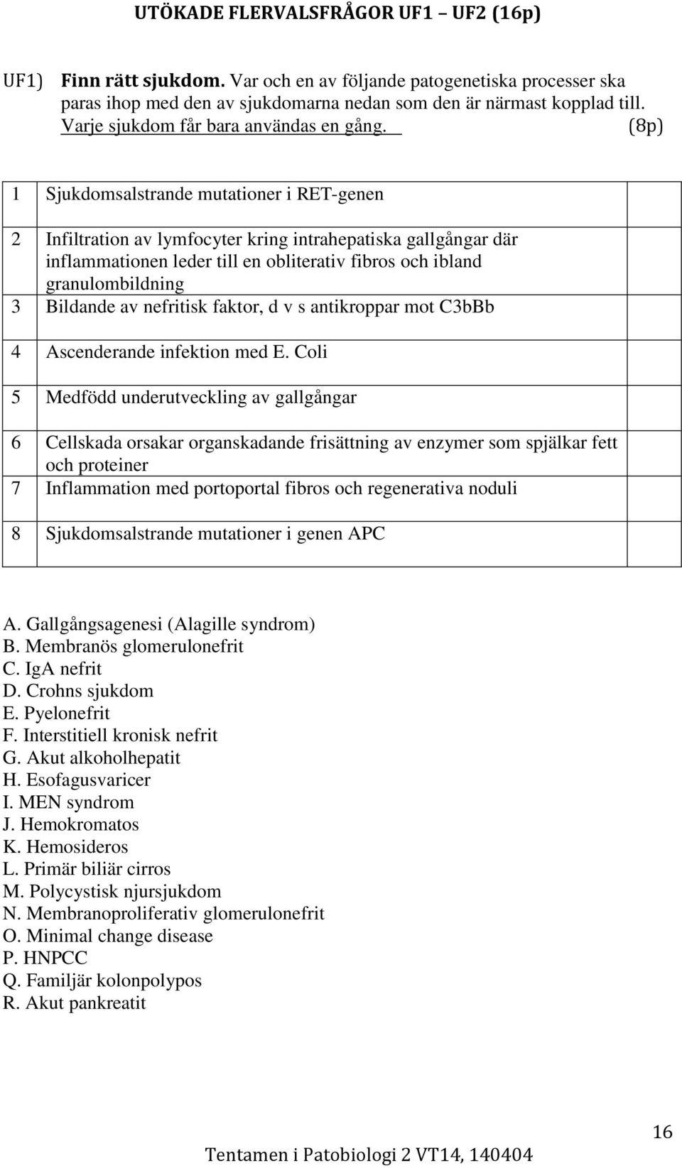 (8p) 1 Sjukdomsalstrande mutationer i RET-genen 2 Infiltration av lymfocyter kring intrahepatiska gallgångar där inflammationen leder till en obliterativ fibros och ibland granulombildning 3 Bildande