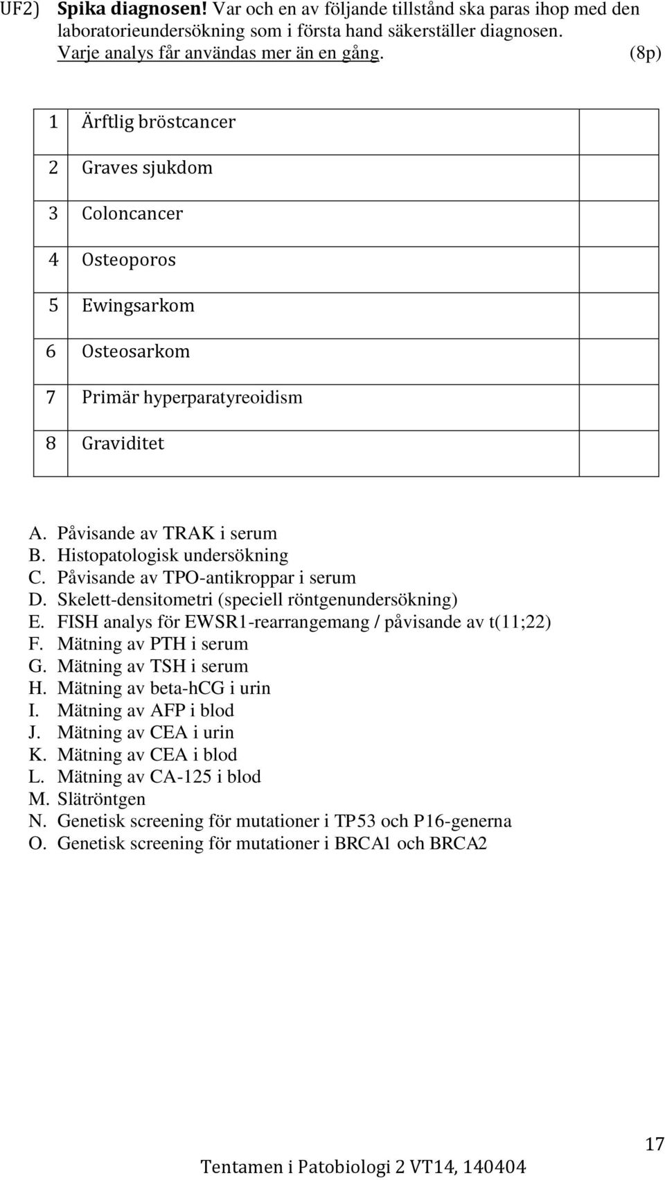 Histopatologisk undersökning C. Påvisande av TPO-antikroppar i serum D. Skelett-densitometri (speciell röntgenundersökning) E. FISH analys för EWSR1-rearrangemang / påvisande av t(11;22) F.