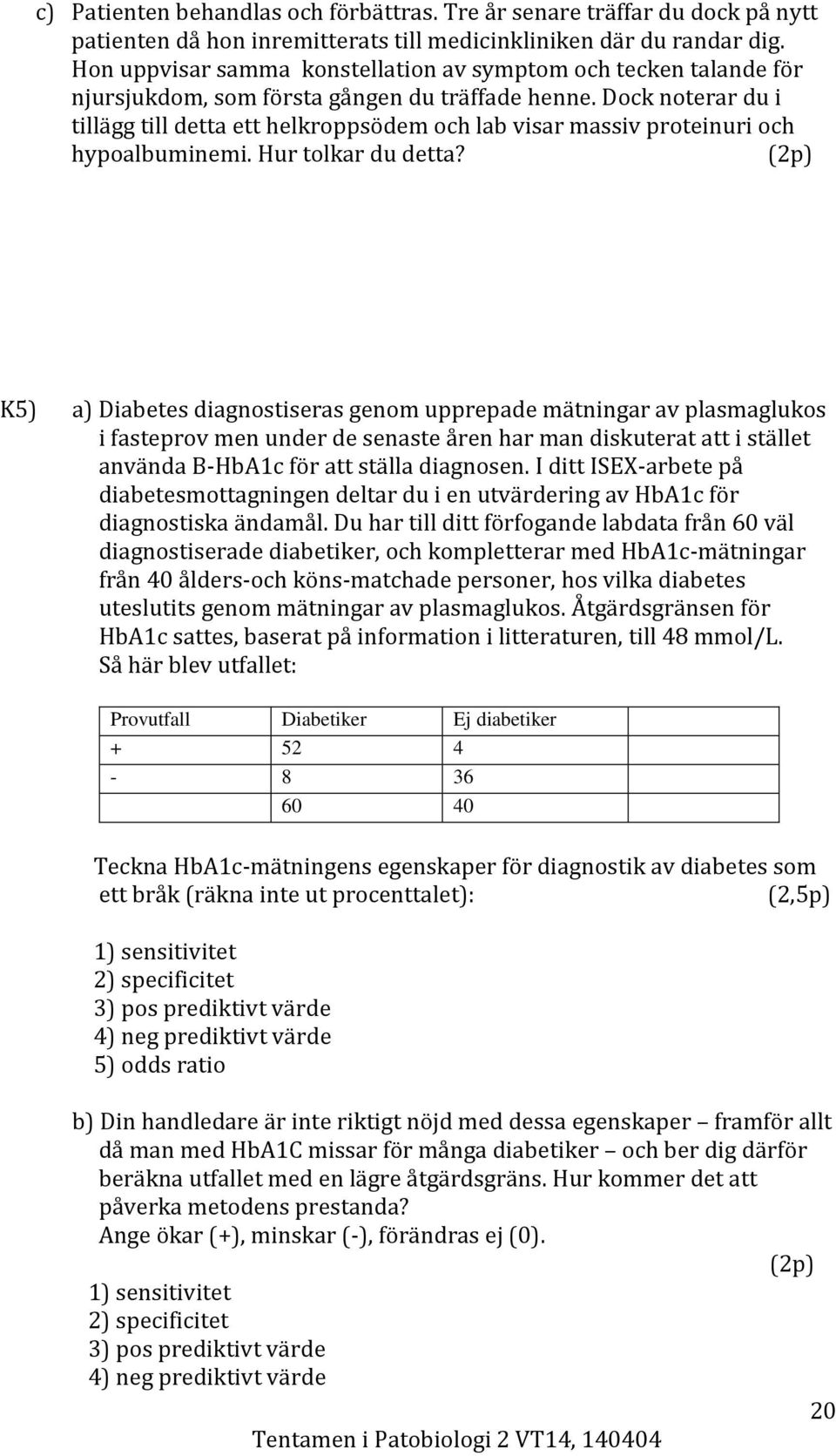 Dock noterar du i tillägg till detta ett helkroppsödem och lab visar massiv proteinuri och hypoalbuminemi. Hur tolkar du detta?