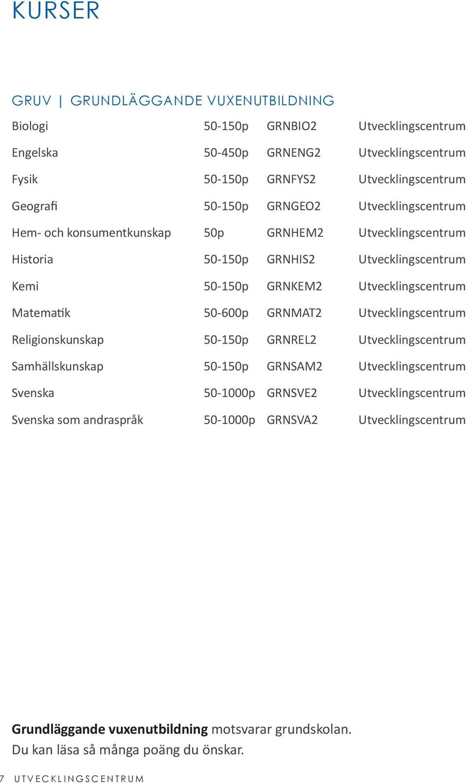 Matematik 50-600p GRNMAT2 Utvecklingscentrum Religionskunskap 50-150p GRNREL2 Utvecklingscentrum Samhällskunskap 50-150p GRNSAM2 Utvecklingscentrum Svenska 50-1000p GRNSVE2