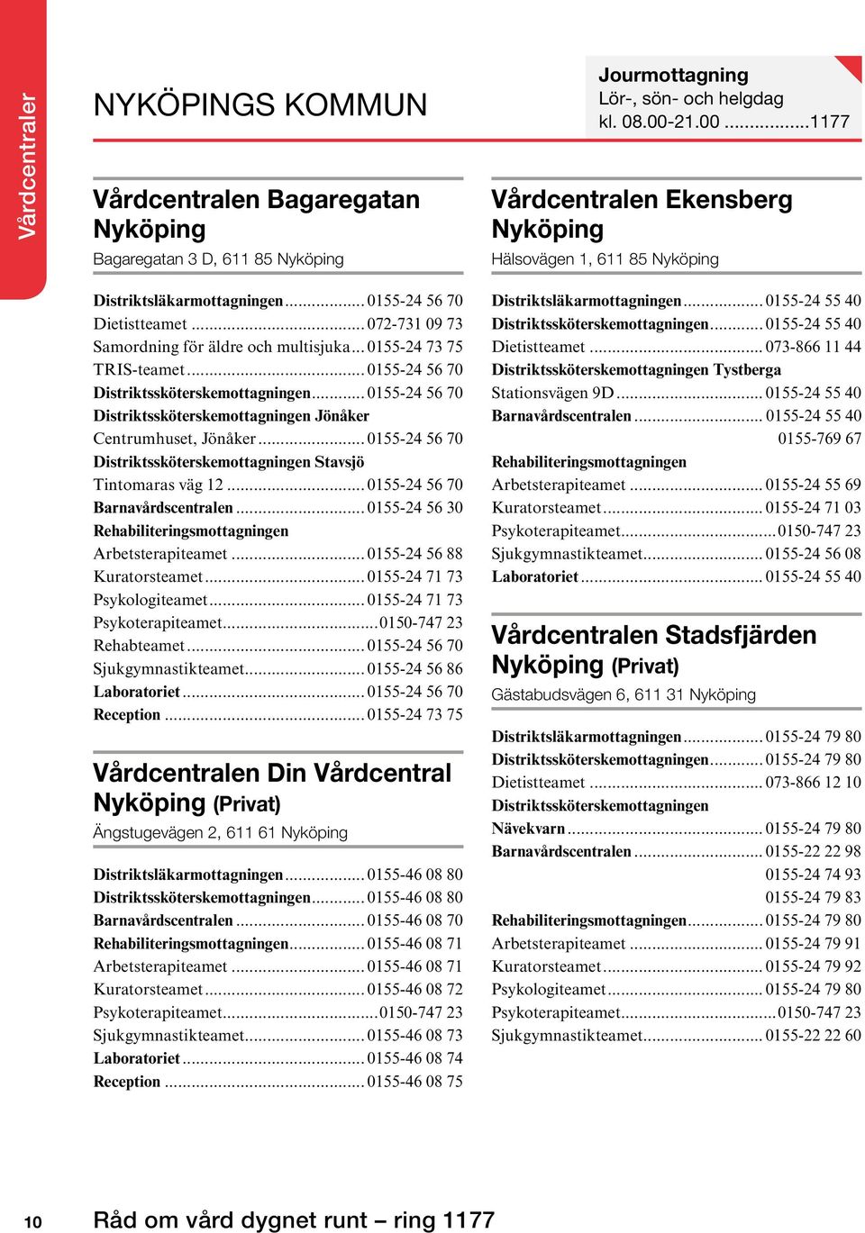 .. 0155-24 56 70 Distriktssköterskemottagningen Jönåker Centrumhuset, Jönåker... 0155-24 56 70 Distriktssköterskemottagningen Stavsjö Tintomaras väg 12... 0155-24 56 70 Barnavårdscentralen.