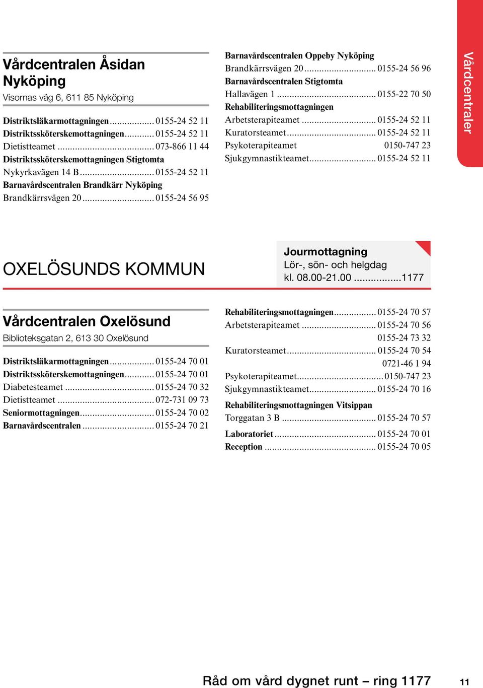 .. 0155-24 56 95 Barnavårdscentralen Oppeby Nyköping Brandkärrsvägen 20... 0155-24 56 96 Barnavårdscentralen Stigtomta Hallavägen 1... 0155-22 70 50 Rehabiliteringsmottagningen Arbetsterapiteamet.