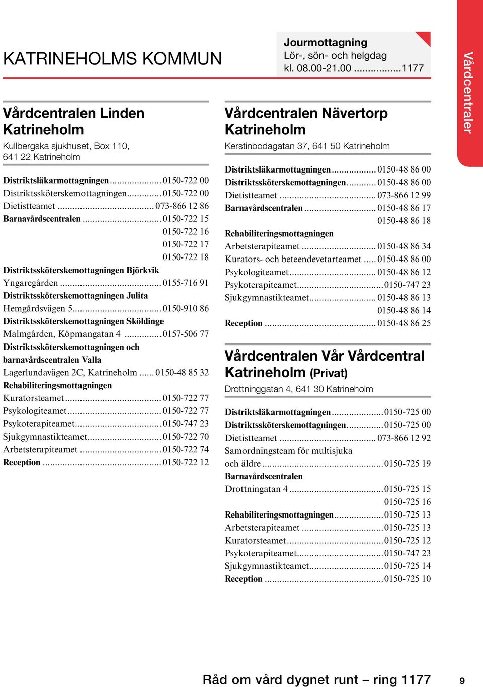 ..0155-716 91 Distriktssköterskemottagningen Julita Hemgårdsvägen 5...0150-910 86 Distriktssköterskemottagningen Sköldinge Malmgården, Köpmangatan 4.